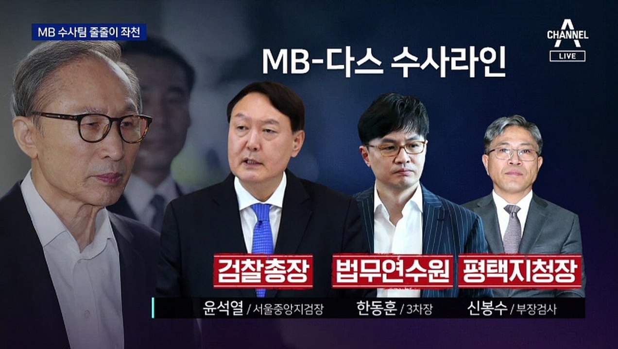 “다스는 MB 것” 밝혔던 한동훈…‘수사라인’ 줄줄이 좌천