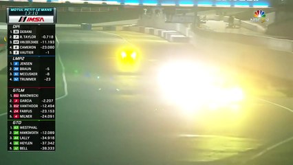 IMSA Road Atlanta 2020 Leaders Derani Taylor Incredible Crash