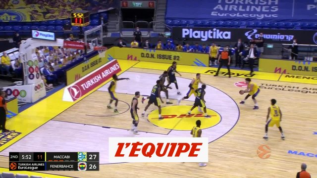 Le résumé de Maccabi Tel Aviv - Fenerbahçe - Basket - Euroligue (H)
