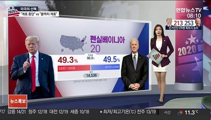 2020 미국 대선 상황실…바이든, 펜실베이니아도 역전