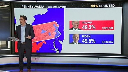Pennsylvania officials say final count will take days