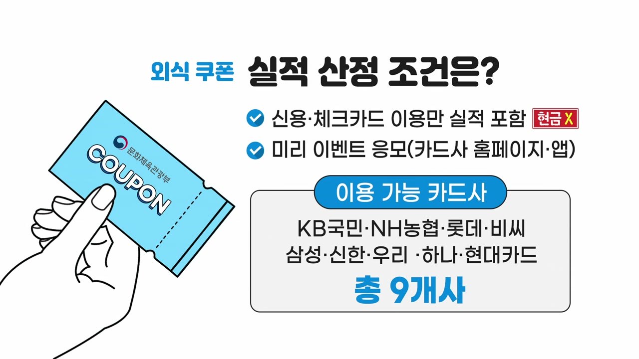[뉴스큐] "4번 외식에 만 원 할인"...재개된 외식 쿠폰, 유의점은? / YTN