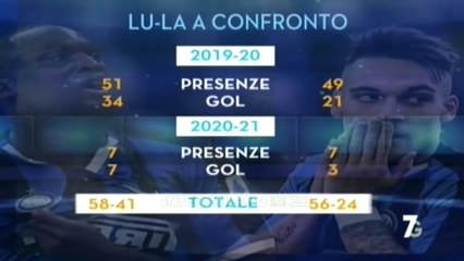 LUKAKU OUT, ALTRA TEGOLA PER L'INTER: SALTERÀ PARMA, A RISCHIO ANCHE MADRID *  PRONTO PINAMONTI.