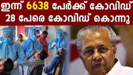 സംസ്ഥാനത്ത് ഇന്ന് 6638 പേര്‍ക്ക് കോവിഡ്-19 സ്ഥിരീകരിച്ചു