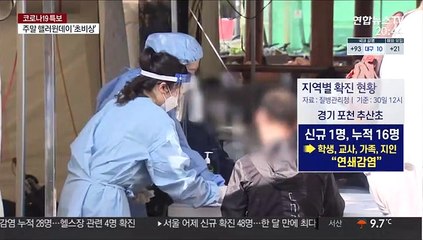 신규 확진 사흘째 세자릿수…"핼러윈데이 방역점검"
