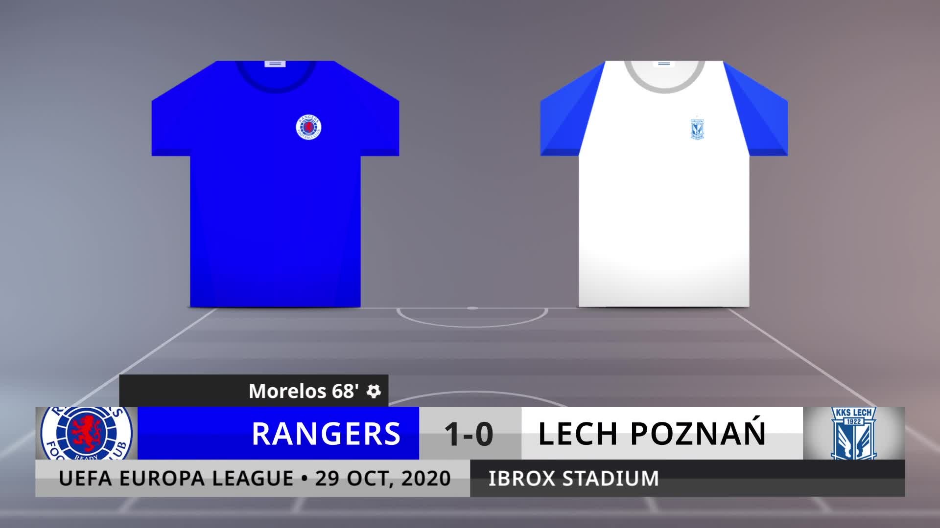 Match Review Rangers Vs Lech Poznan On 29 10 2020 Video Dailymotion