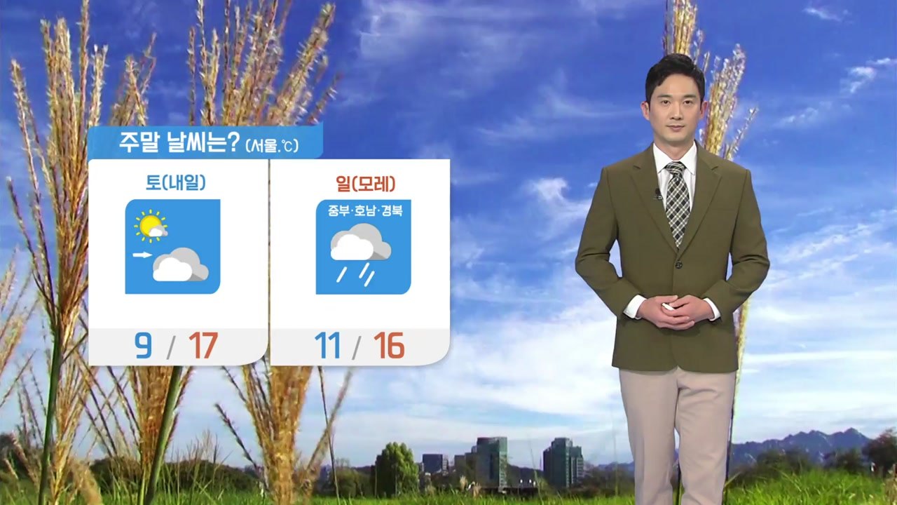 [날씨] 내일 큰 추위 없어...큰 일교차 주의 / YTN
