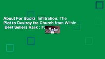 About For Books  Infiltration: The Plot to Destroy the Church from Within  Best Sellers Rank : #3