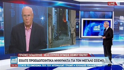 Γεράσιμος Παπαδόπουλος