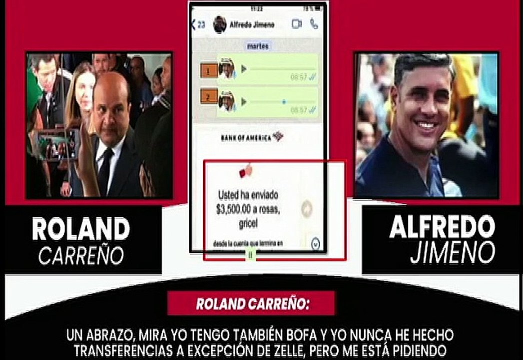 Conversaciones y documentos prueban que G4 roba recursos de CITGO para acciones terroristas