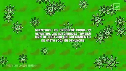 Crecieron las denuncias por fiestas en la CDMX  | #AlChile | CHILANGO