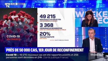 Paris: un reconfinement vraiment respecté ? - 30/10