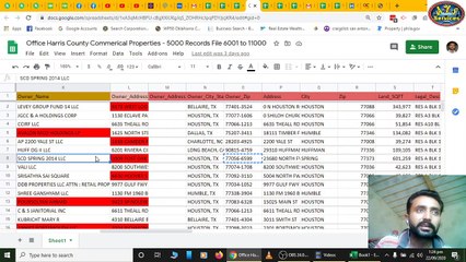 Basics of Real Estate field || Formatting of name and address || This info is for skip tracing