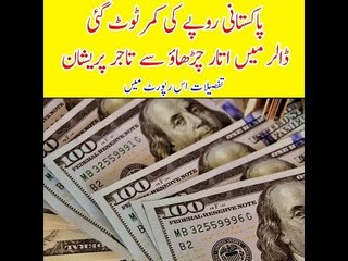 What's Current Value of Pak Rupee in the World? Details in this Video