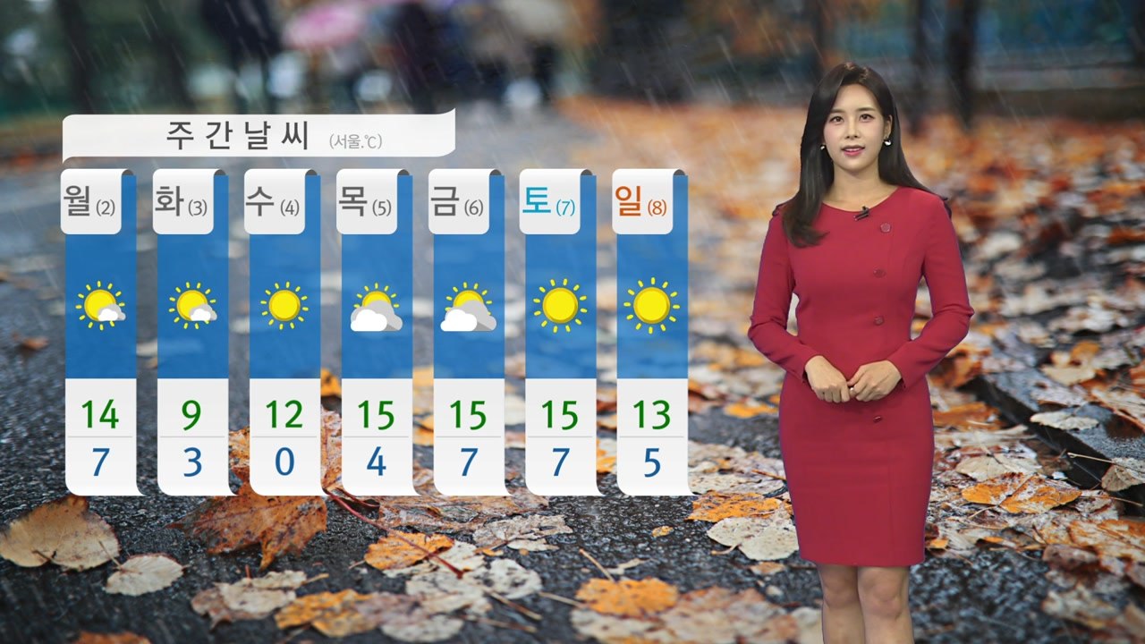 [날씨] 내일 전국 곳곳 가을비...비 그친 뒤 기온 내림세 / YTN