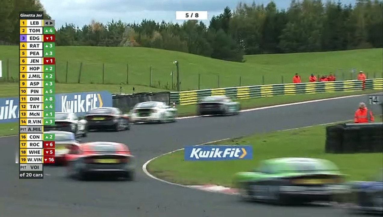 BTCC 2020, Round 7,Croft,  Ginetta Junior Championship