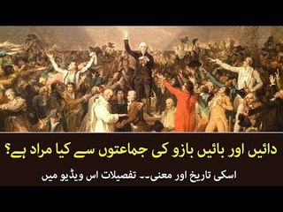 What are Leftist and Rightist Parties. Their Background and explanation