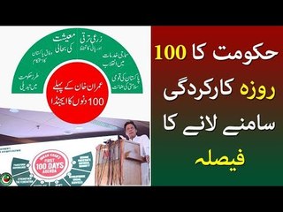 Govt to Issue 100 Days Performance Publicly, Know Details in the Video