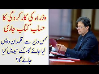 PM IK Begin Performance Evaluation of Ministers, Who is Likely to Lose Ministry? Find Out