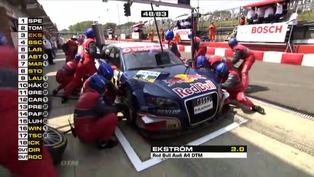 DTM 2007 Brands Hatch - Highlights