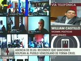 Agencia de EE.UU. reconoce que sanciones imperiales golpean al pueblo venezolano de forma cruel