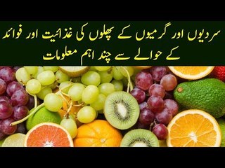 Some of the Benefits & Nutritive Information Regarding Fruits of Different Seasons in this Video