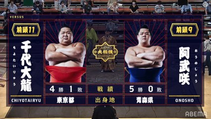 Chiyotairyu vs Onosho - Aki 2020, Makuuchi - Day 6