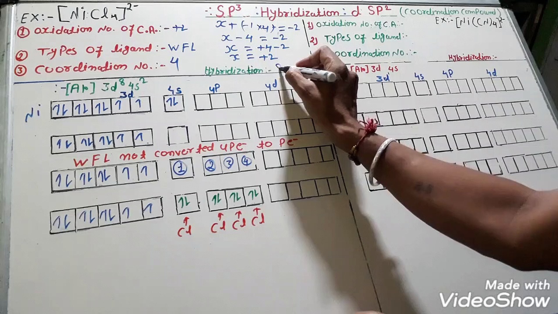Sp3 and dsp2 hybridization in coordination compound - video Dailymotion