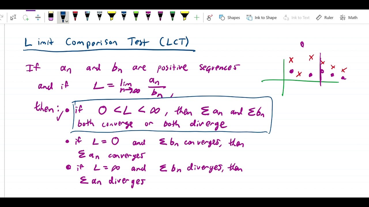 Integral test, DCT, LCT - LCT and 1 over square root of 4n squared plus 1