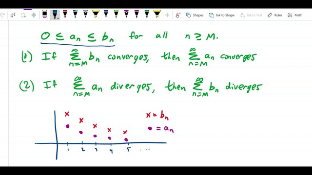 Integral test, DCT, LCT - n squared over n cubed minus n