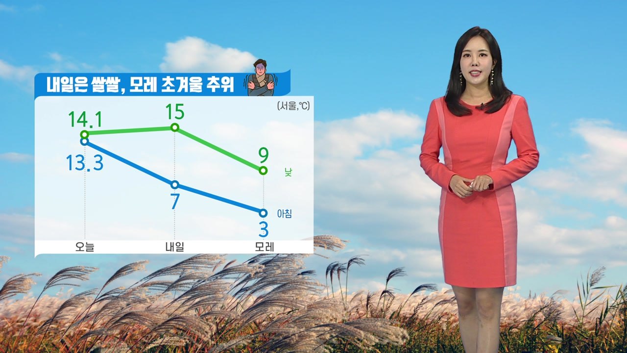 [날씨] 밤사이 비 대부분 그쳐...내일 쌀쌀, 모레 초겨울 추위 / YTN