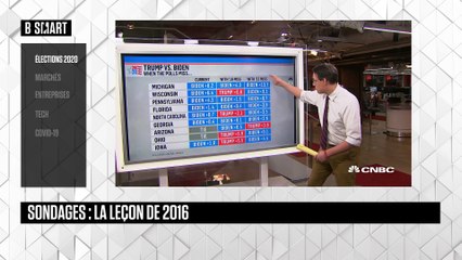 SMART WORLD - Emission du lundi 2 novembre