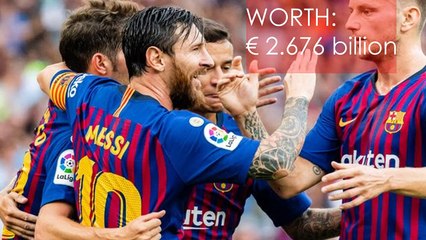 Top 10 Richest football clubs 2019