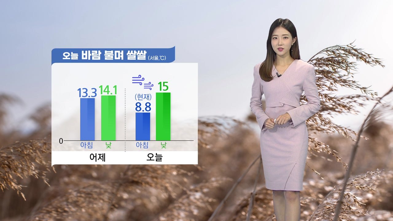 [날씨] 밤사이 기온 '뚝'...황사 영향 미세먼지 주의 / YTN