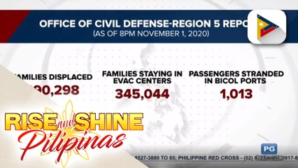 10 katao nasawi, 3 nawawala sa Bicol Region dahil sa bagyong #RollyPH