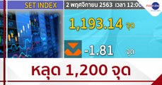 หุ้นไทยช่วงเช้าร่วงหลุด 1,200 จุด