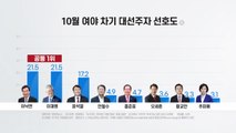 [뉴스큐] 與, 서울·부산시장 공천 결정...'벌써 3강?' 차기 대권 민심 '꿈틀' / YTN