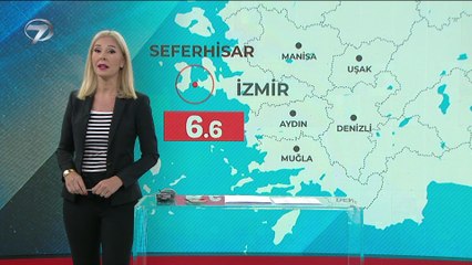 Hafta Sonu Haberleri - 1 Kasım 2020