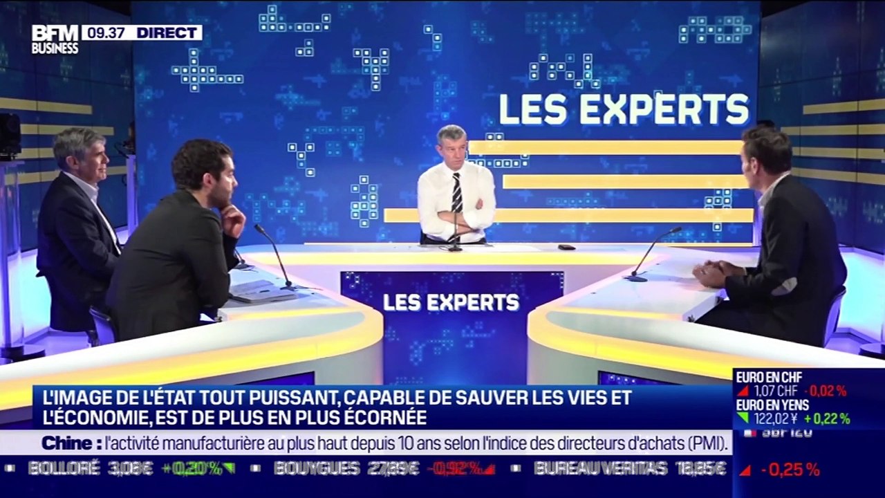 Les Experts : L'image de l'Etat tout puissant, capable de sauver les vies et l'économie, est de plus en plus écornée - 02/11