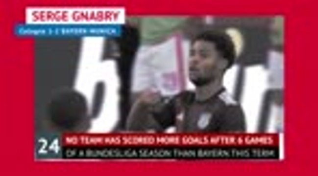 FOOTBALL: Bundesliga: Bundesliga matchday 6 - Highlights+