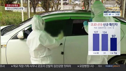 가족모임·직장서 감염…"요양병원 전수검사 확대"