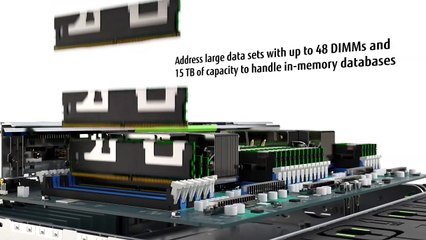 FUJITSU Server PRIMERGY RX4770 M6