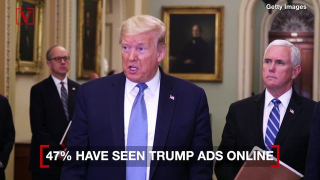 Gen Z Voters Say They’re Seeing More Ads From President Trump Online Than From Former VP Biden