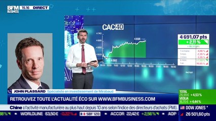 John Plassard (Mirabaud) : Pourquoi les indices progressent malgré la situation sanitaire ? - 02/11