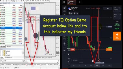 Expert Binary Signals Indicator for IQ Option