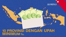 10 Provinsi Dengan Upah Minimum Tertinggi di Indonesia