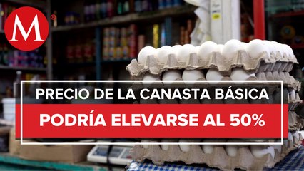 Tải video: Aumento de precios de canasta básica por covid-19 es inminente, advierten especialistas