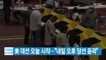 [YTN 실시간뉴스] 美 대선 오늘 시작...
