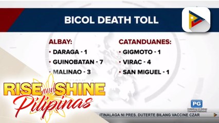 Download Video: Bilang ng mga nasawi sa Bicol region dahil sa bagyong #RollyPH, umakyat na sa 20