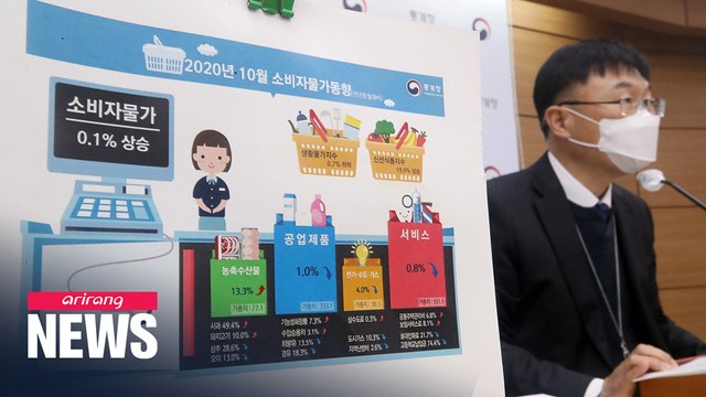 S. Korea's Consumer Price Index inflation rate 0.1% y/y in Oct.: Statistics Korea